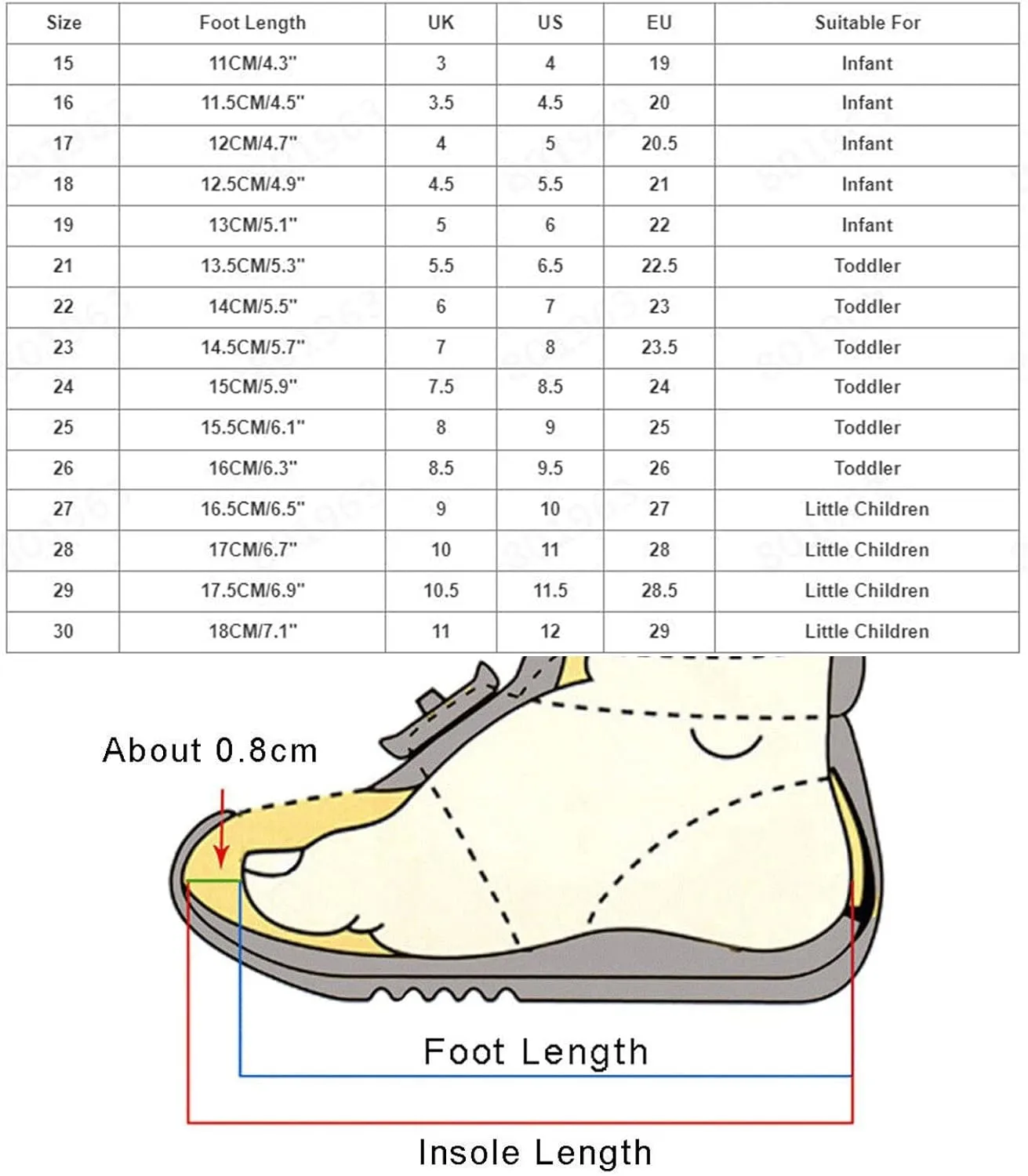 Baby Girls Mary Jane Shoes Toddler Cute Ballerina Ballet Flats Flower Girl Dress Shoes Wedding Party School Shoes