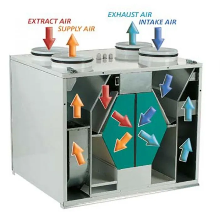 Blauberg KOMFORT-EC-SB-160 Komfort Vertically Mounted MVHR Mechanical Ventilation Unit with Heat Recovery