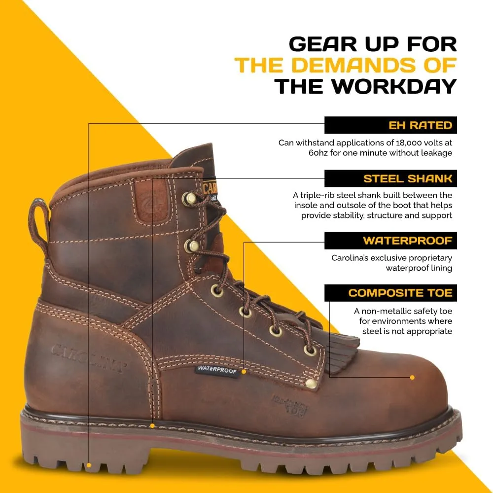 Carolina 28 Series 6 Composite Toe Work Boots for Men - Waterproof, with Durable Leather Uppers, AG7 Comfort Footbeds & Slip-Resistant Lug Outsoles