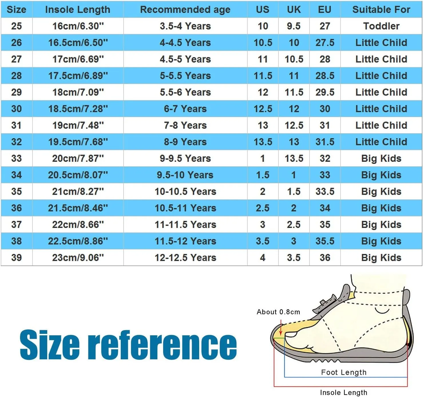Children Shoes Dance Shoes Warm Dance Ballet Performance Indoor Shoes Yoga Dance Shoes Toddler Girl Summer Shoes