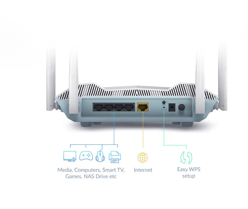 D-LINK EAGLE PRO AI AX3200 Smart R32 Desktop/Pole Router