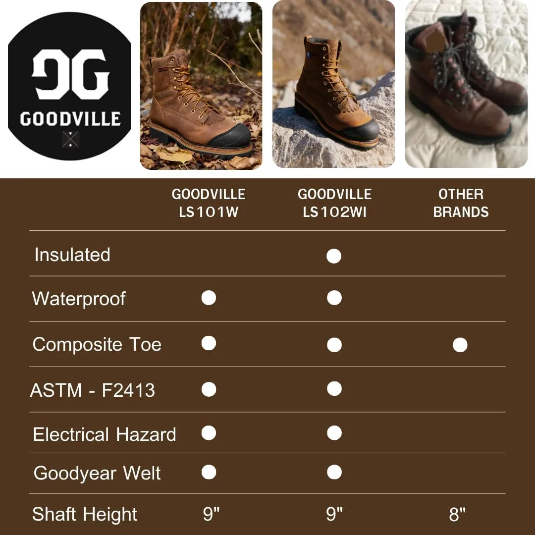 GOODVILLE Men's Catskill-Series 9" Composite Toe Waterproof Logger Work Boots for Men, ASTM-F2413 EH-Rated, Lace Up Industrial and Construstion Work Shoes with Oil and Slip Resistant Outsole, Durable, Quick Dry, Comfortable, Brown - LS101W