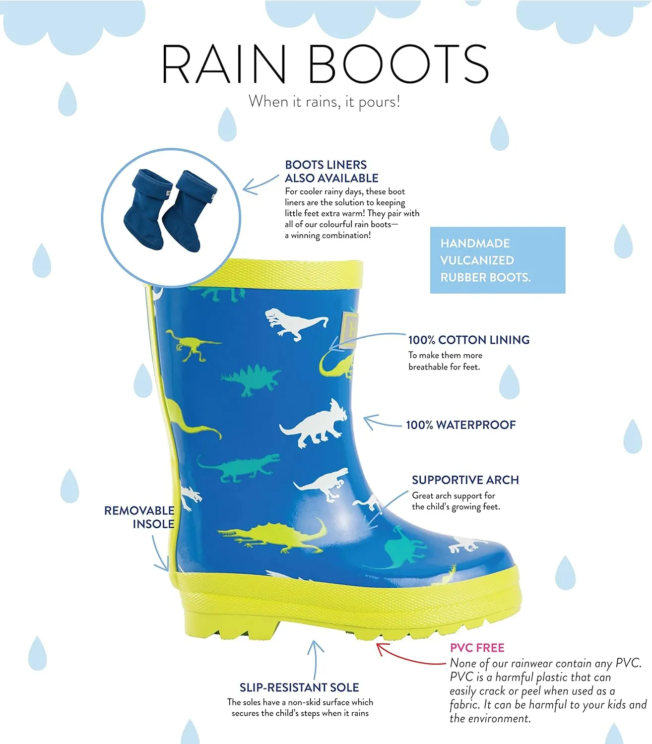 Hatley Boy's Kids Printed Rain Boots
