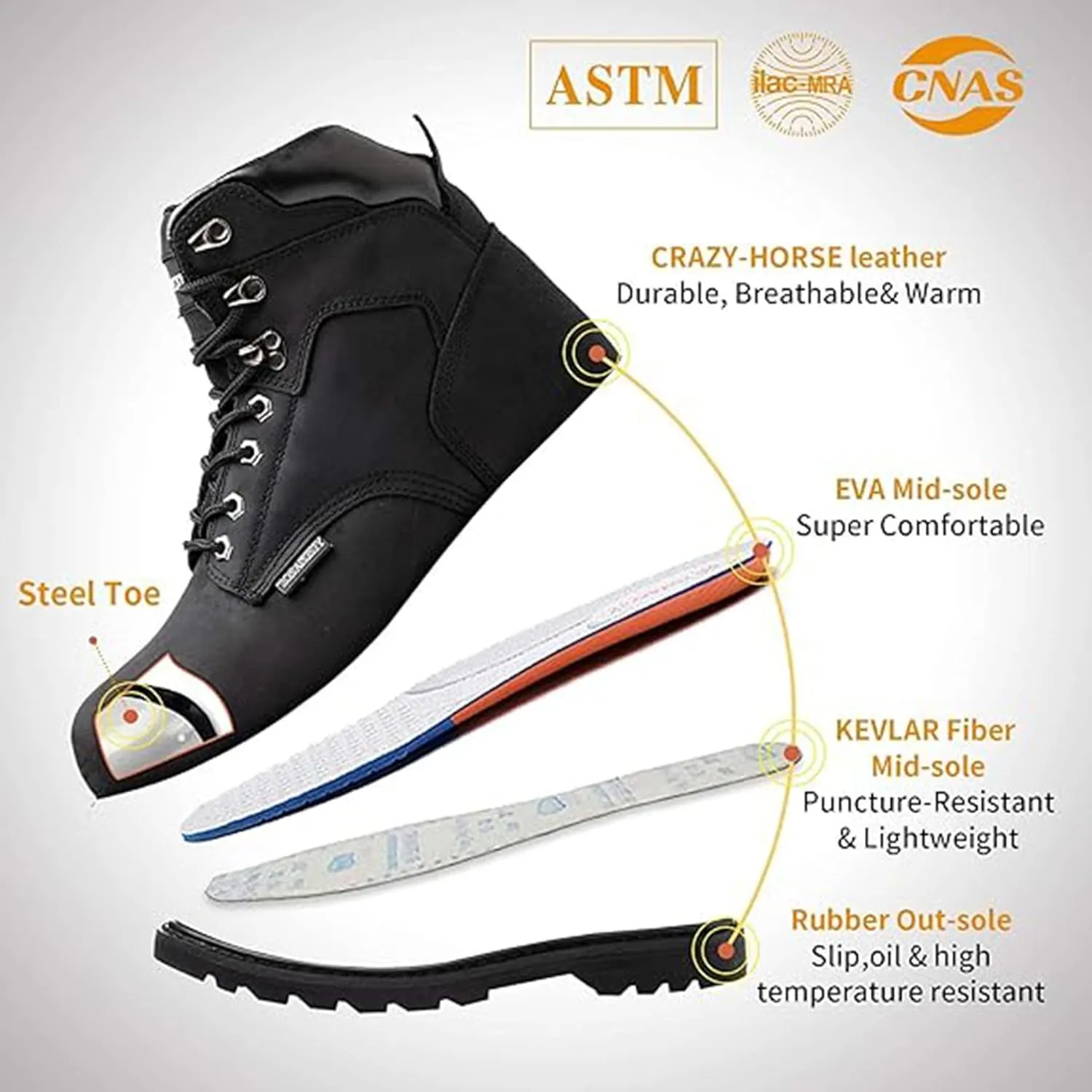 Tanleewa Work Safety Boots for Men Steel Toe Leather Boots Industrial Construction Non Slip Comfortable Working Botas