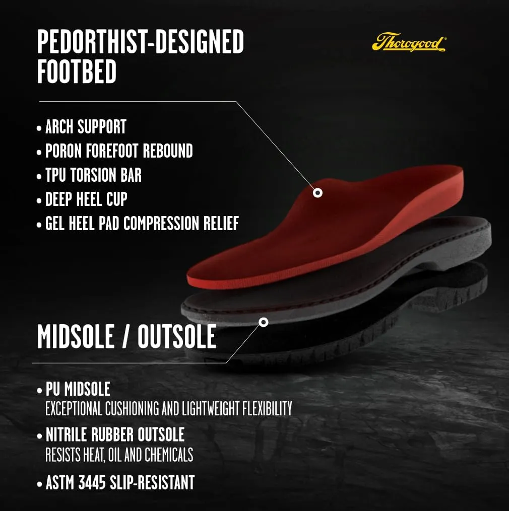 Thorogood 8 Waterproof Work Boots for Men - Nano Composite Toe - Genesis Series - Full-Grain Leather with Comfort Insoles and Slip-Resistant Outsoles